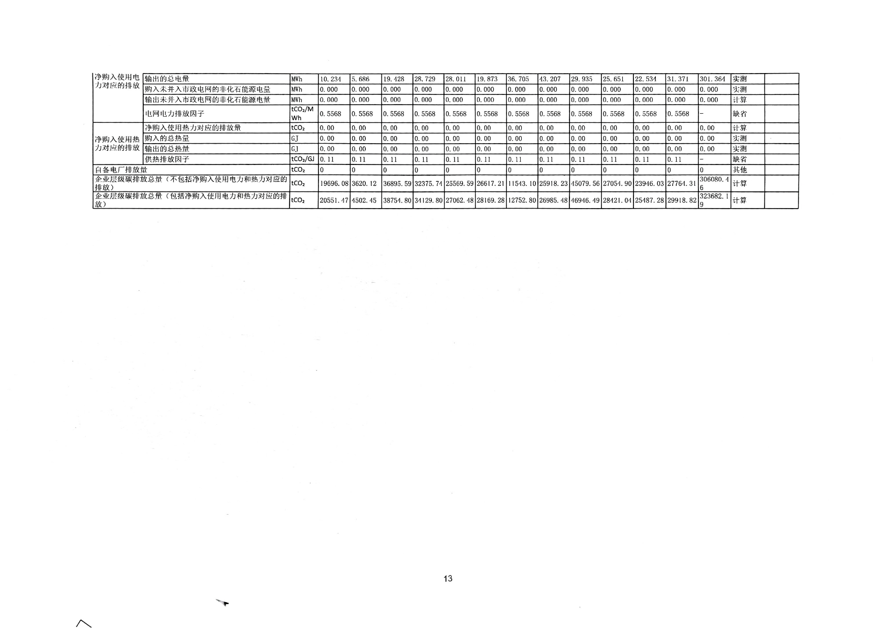 太阳城官网(中国)集团有限公司
