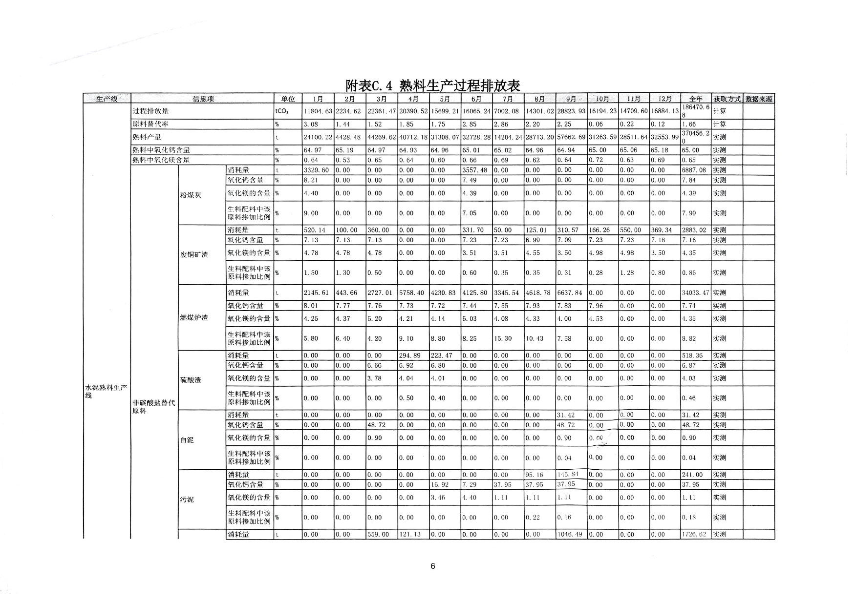 太阳城官网(中国)集团有限公司