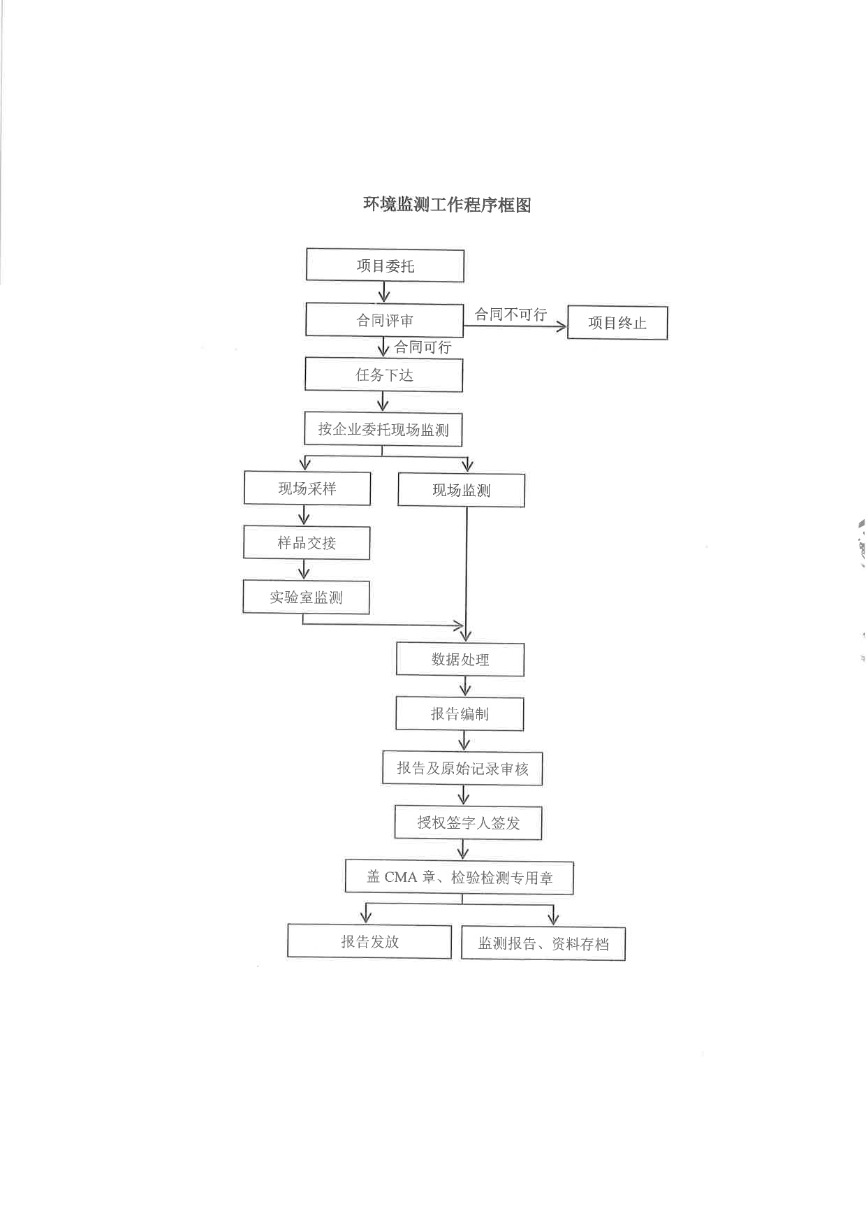 太阳城官网(中国)集团有限公司