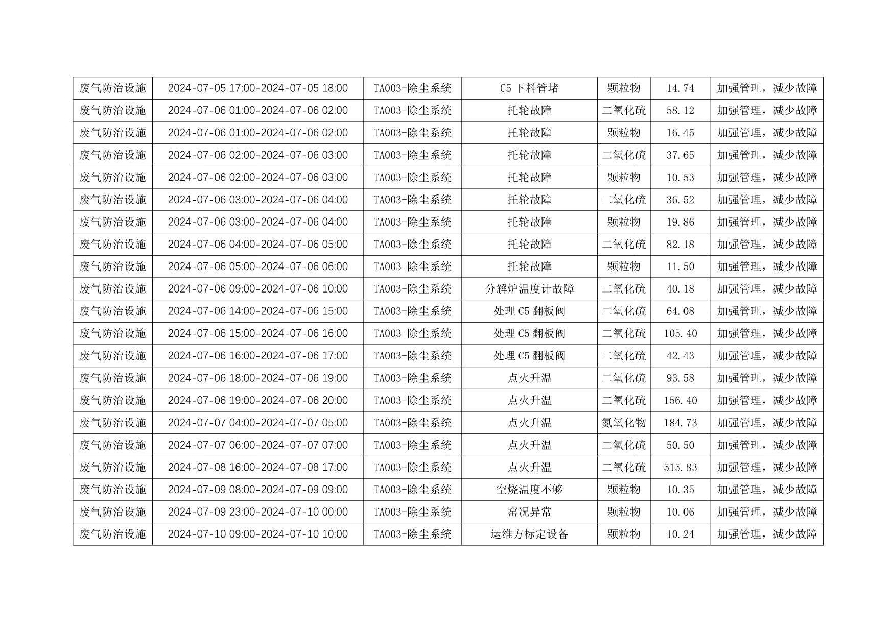 太阳城官网(中国)集团有限公司