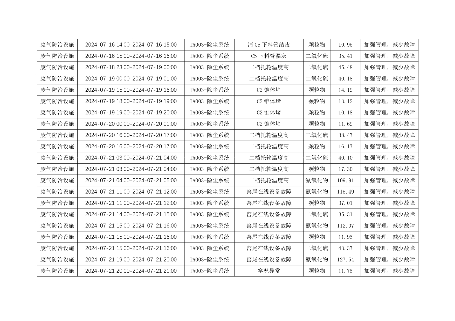 太阳城官网(中国)集团有限公司