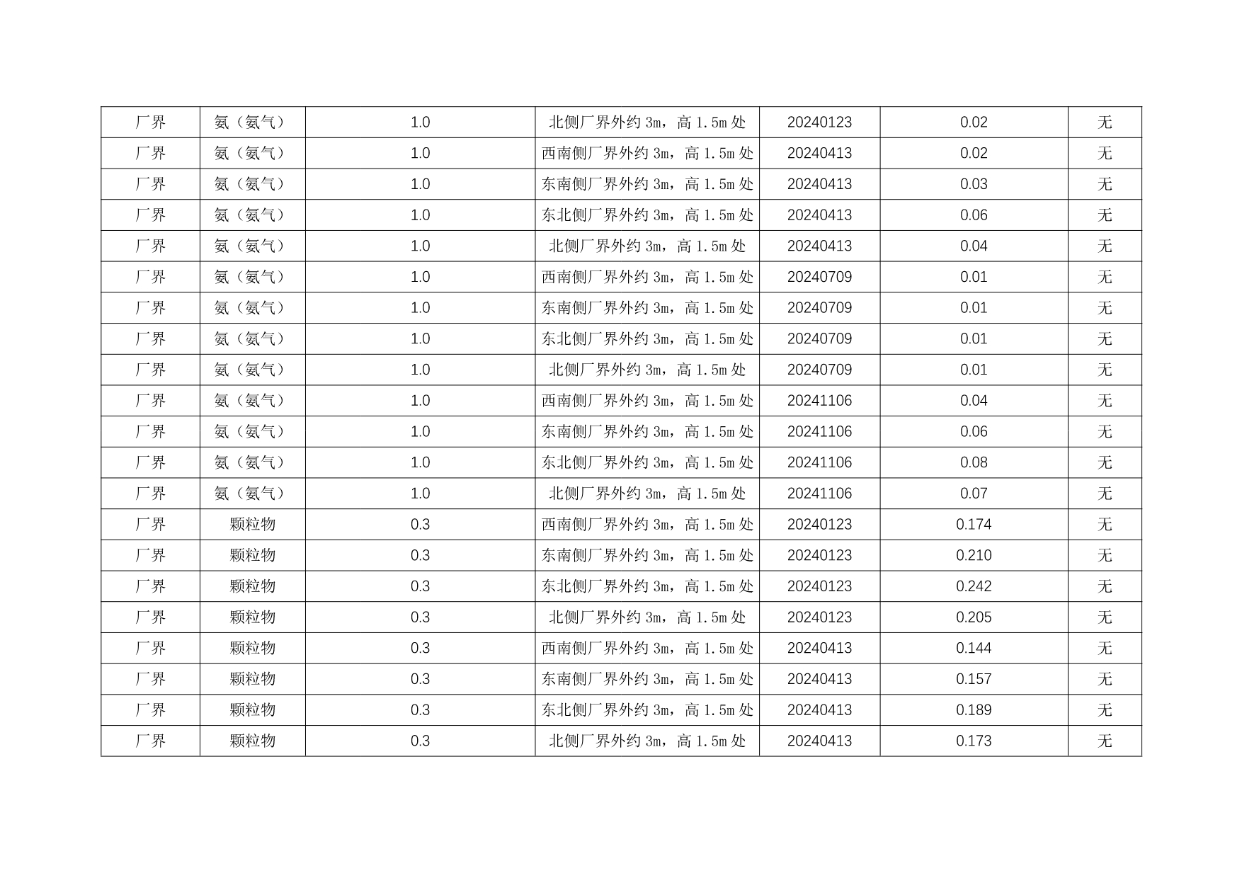 太阳城官网(中国)集团有限公司
