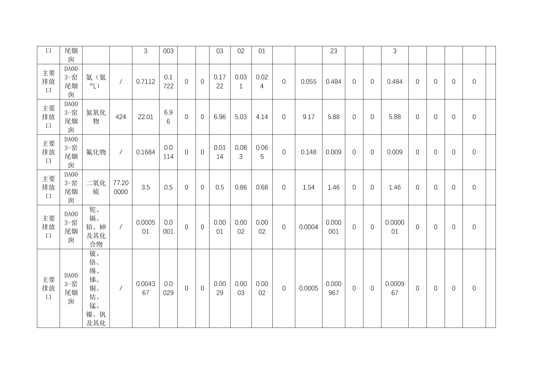太阳城官网(中国)集团有限公司