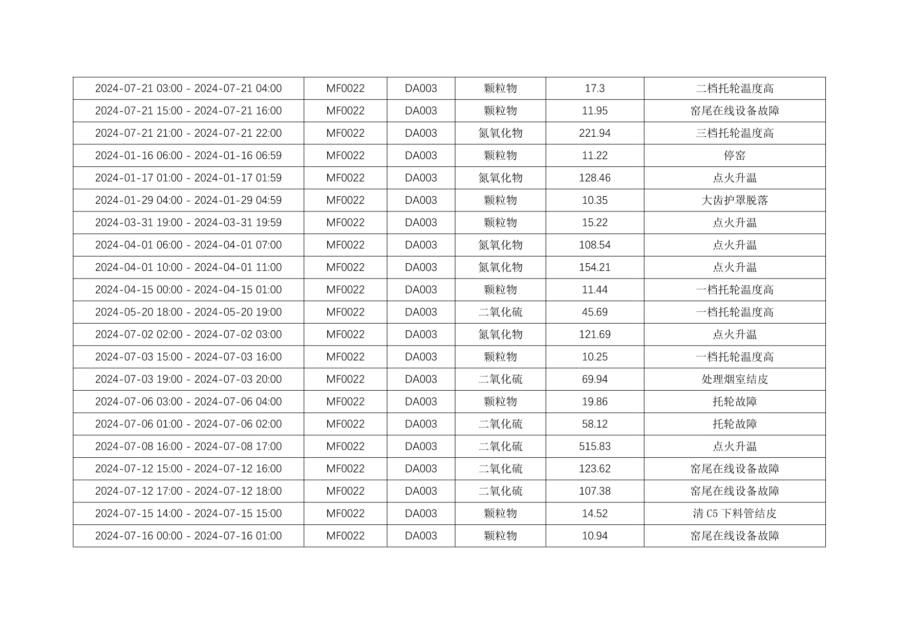 太阳城官网(中国)集团有限公司