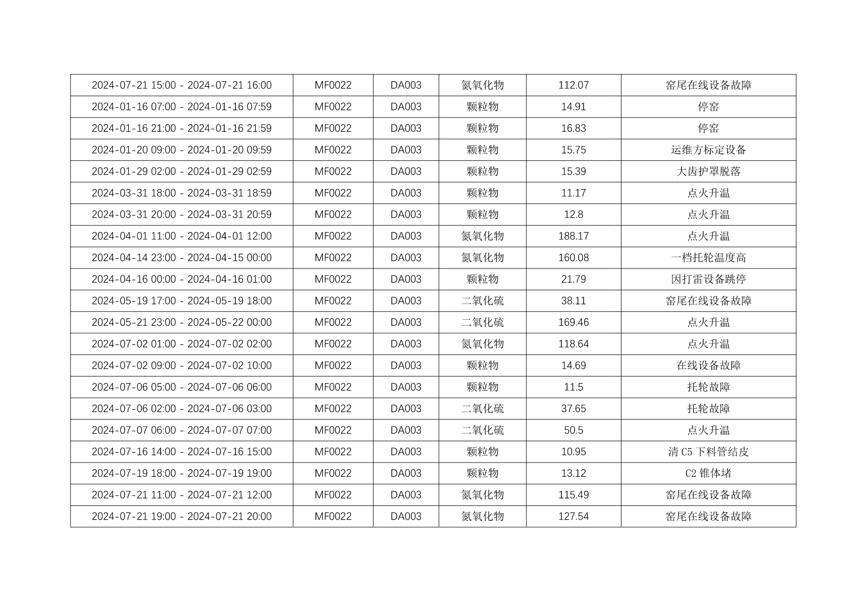 太阳城官网(中国)集团有限公司
