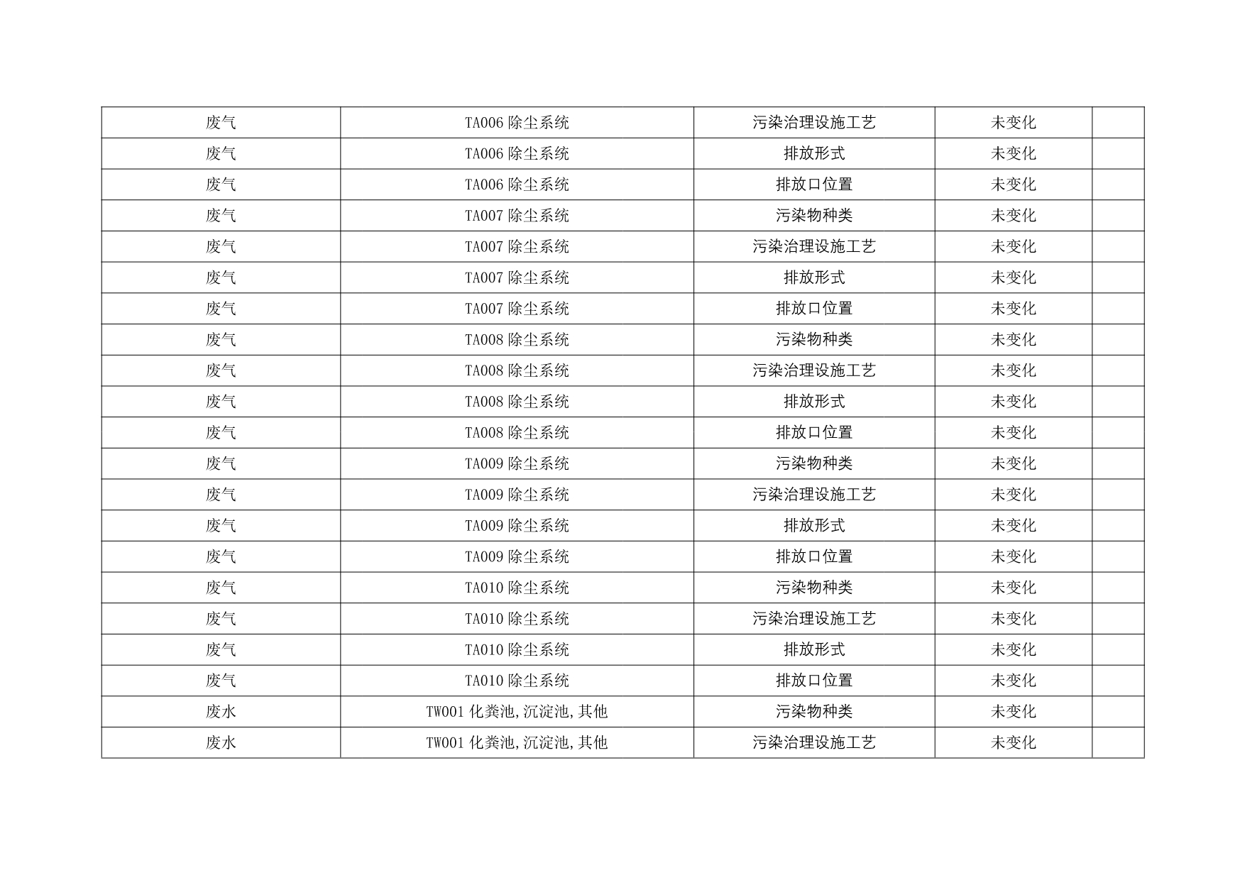 太阳城官网(中国)集团有限公司