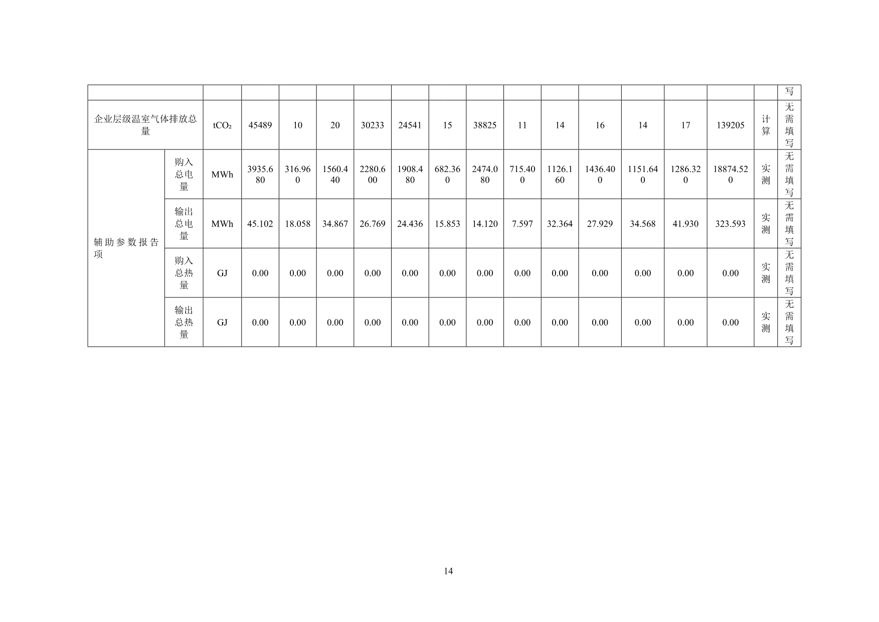 太阳城官网(中国)集团有限公司
