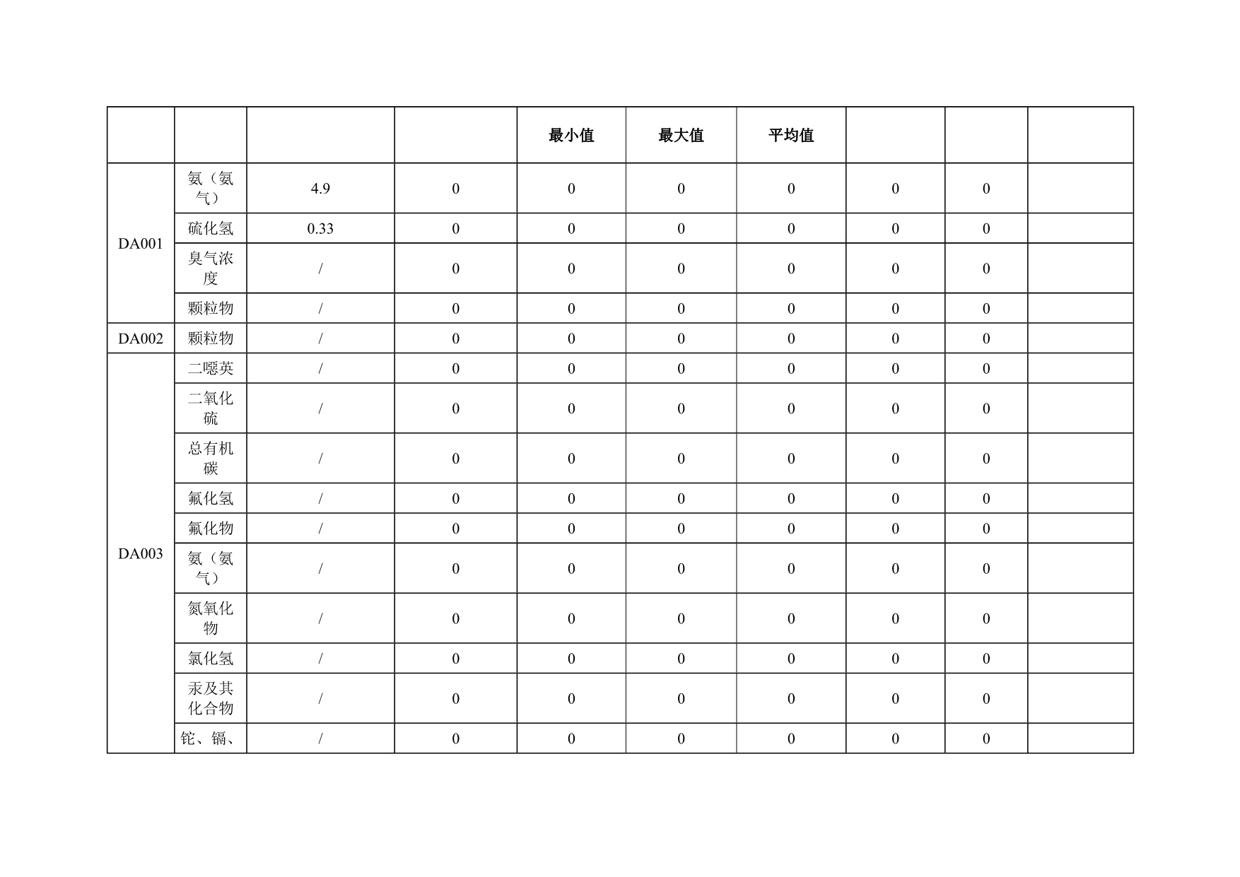 太阳城官网(中国)集团有限公司