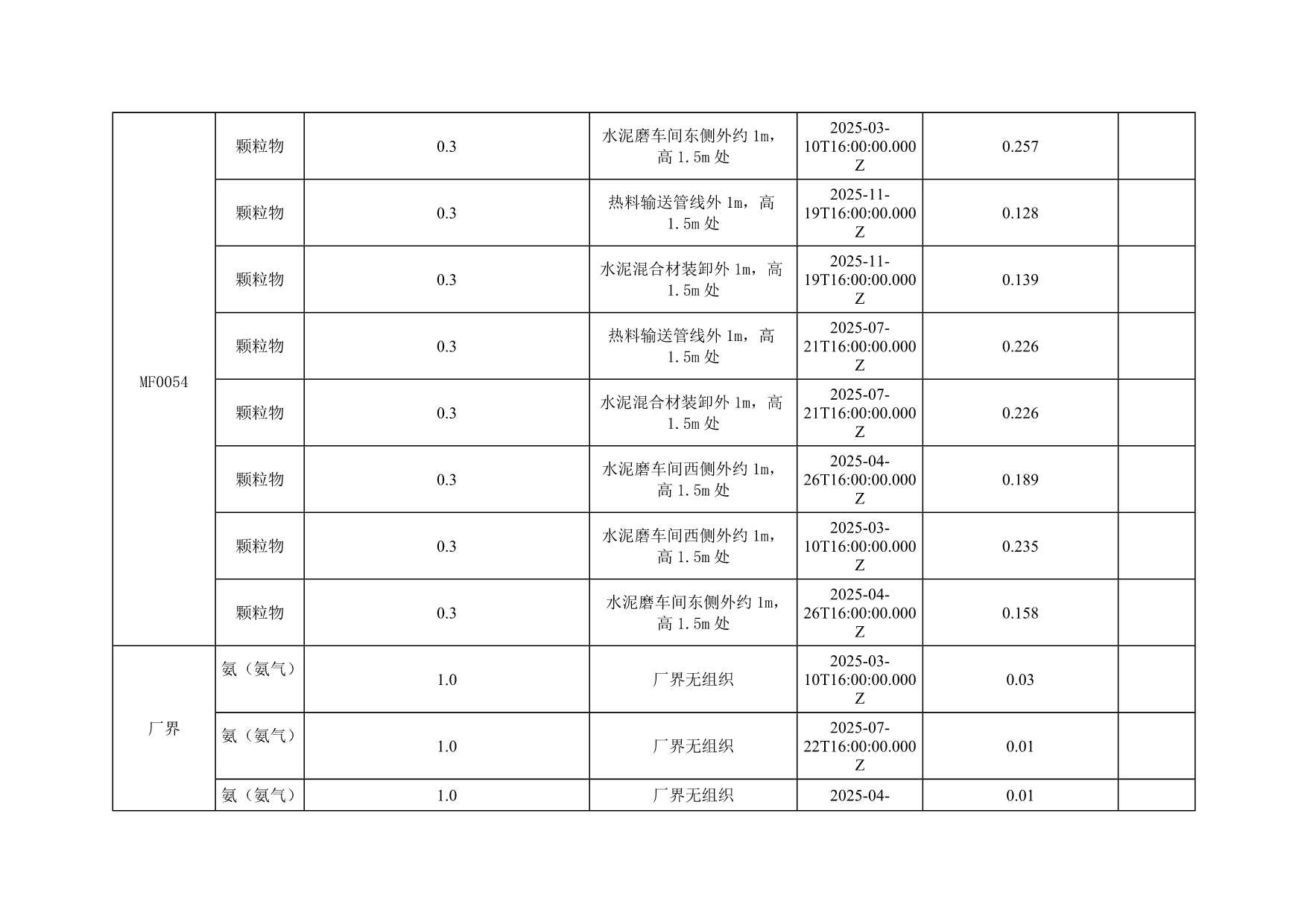 太阳城官网(中国)集团有限公司