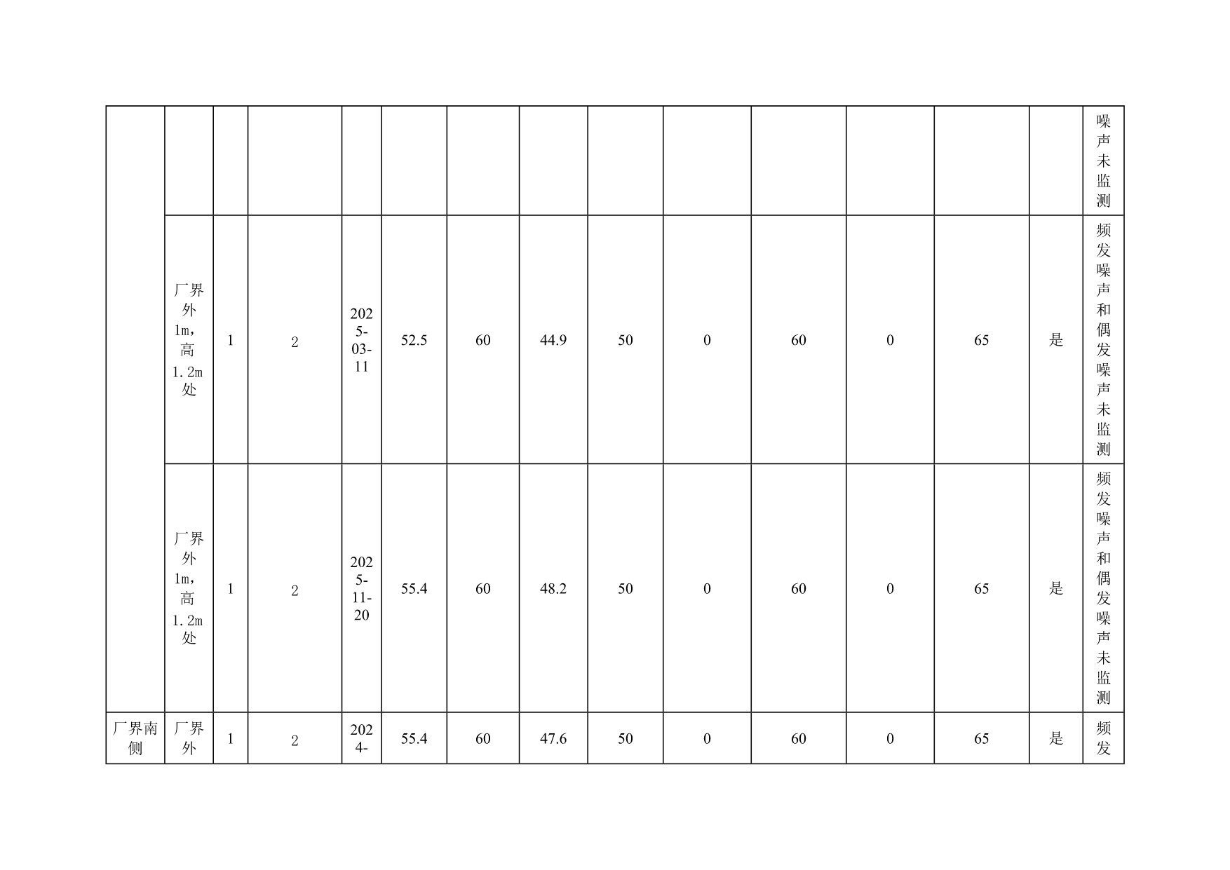 太阳城官网(中国)集团有限公司