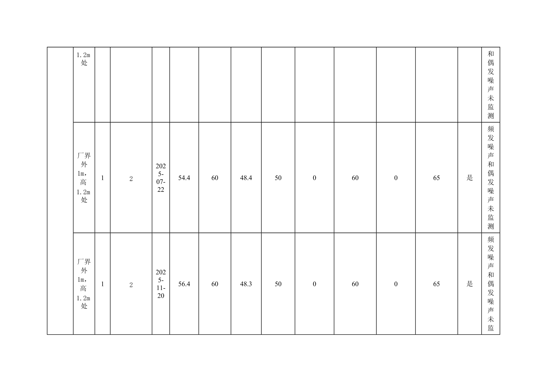 太阳城官网(中国)集团有限公司