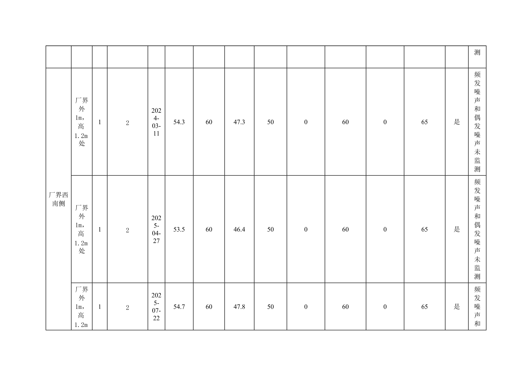 太阳城官网(中国)集团有限公司