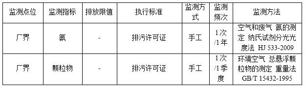 太阳城官网(中国)集团有限公司