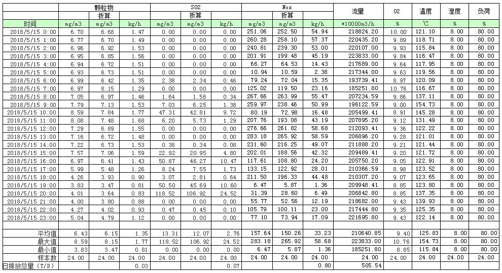太阳城官网(中国)集团有限公司