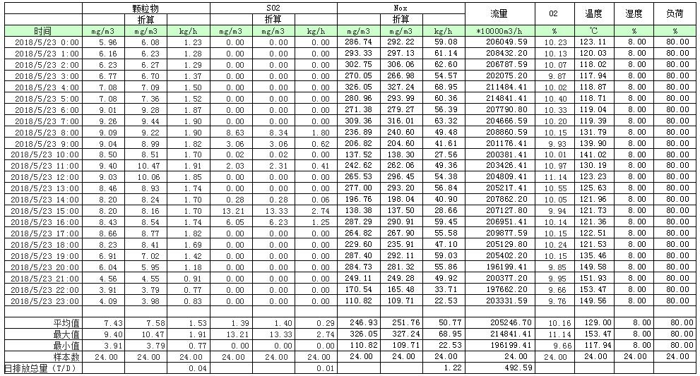 太阳城官网(中国)集团有限公司