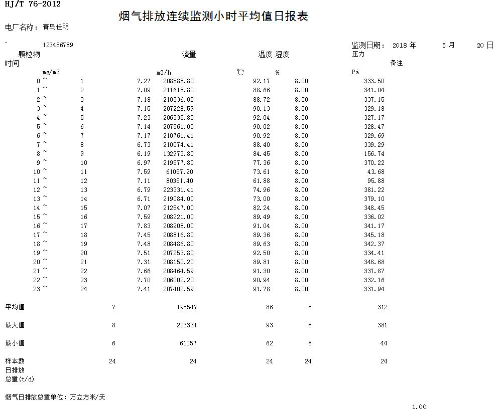 太阳城官网(中国)集团有限公司