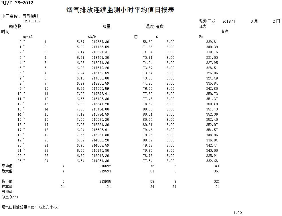 太阳城官网(中国)集团有限公司