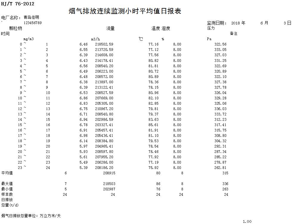 太阳城官网(中国)集团有限公司