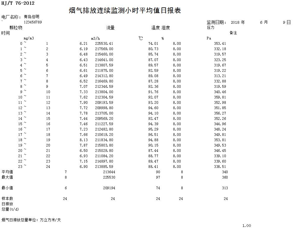 太阳城官网(中国)集团有限公司