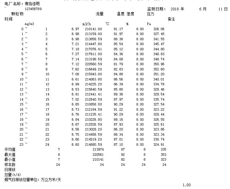 太阳城官网(中国)集团有限公司