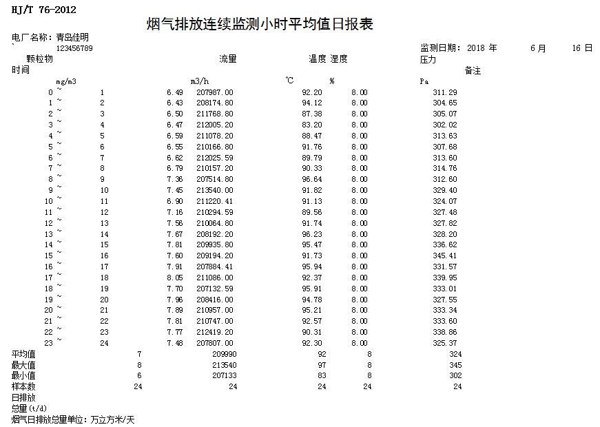 太阳城官网(中国)集团有限公司