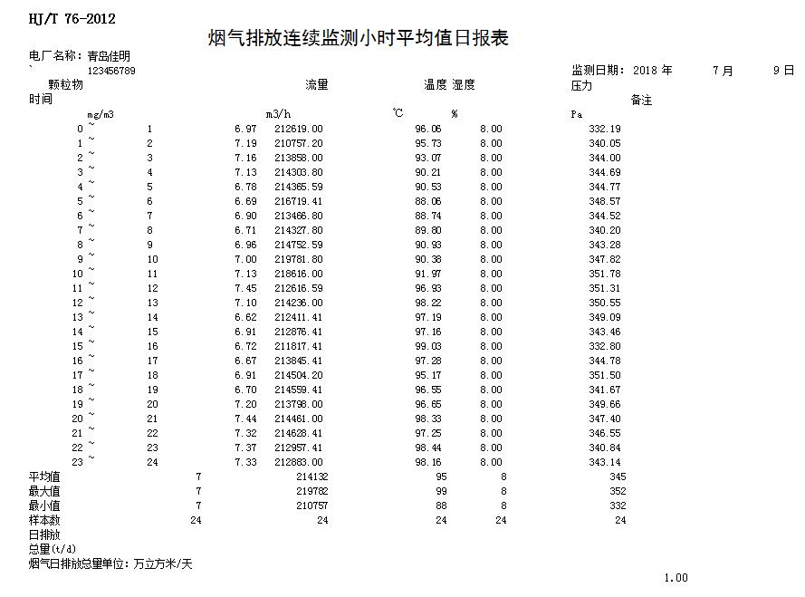 太阳城官网(中国)集团有限公司