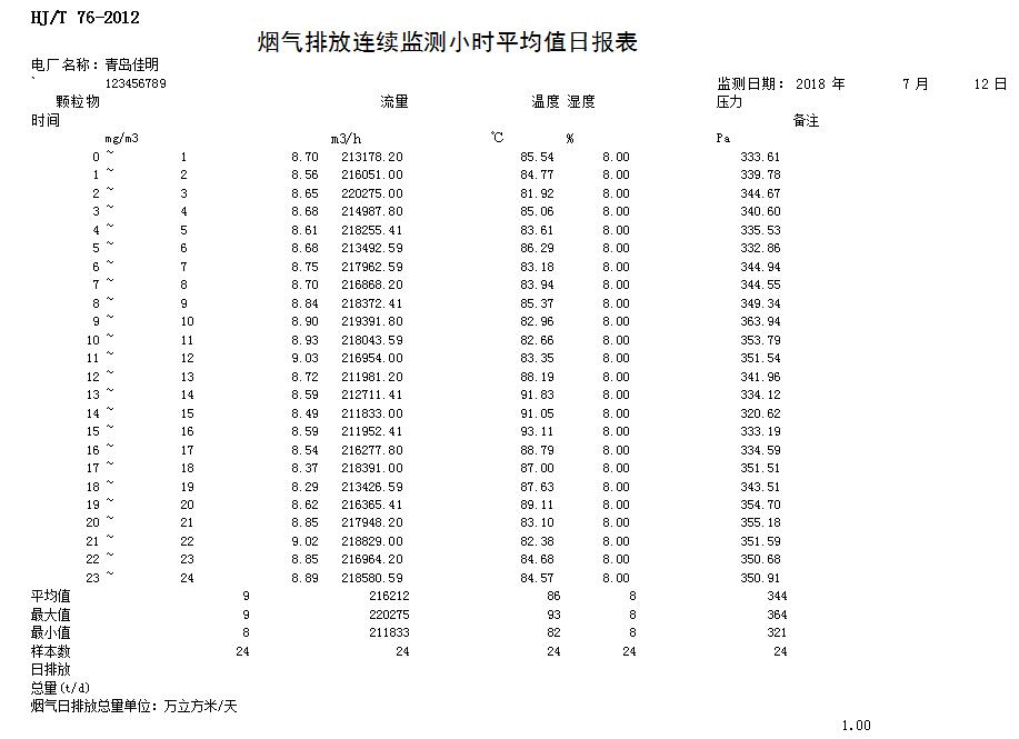 太阳城官网(中国)集团有限公司