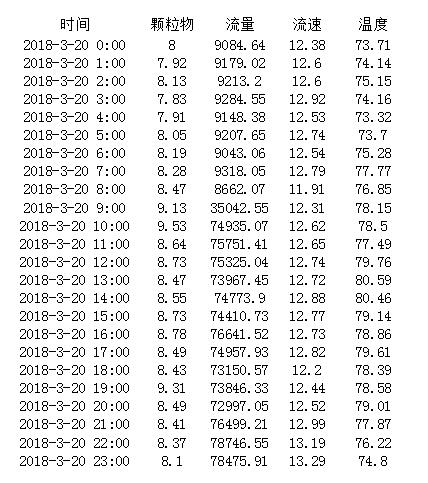 太阳城官网(中国)集团有限公司