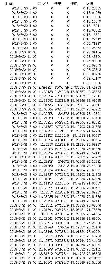 太阳城官网(中国)集团有限公司