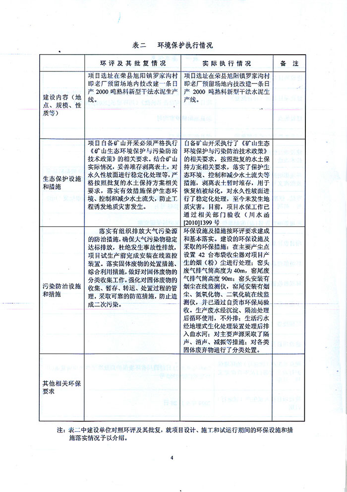 太阳城官网(中国)集团有限公司