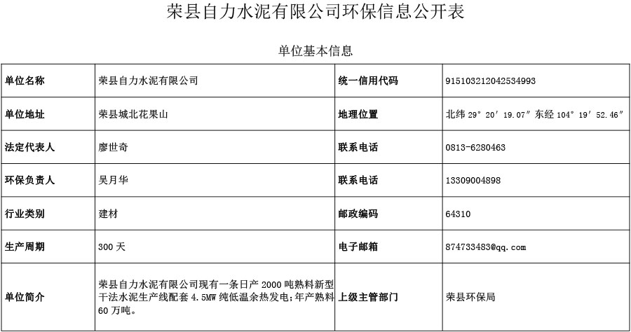 太阳城官网(中国)集团有限公司