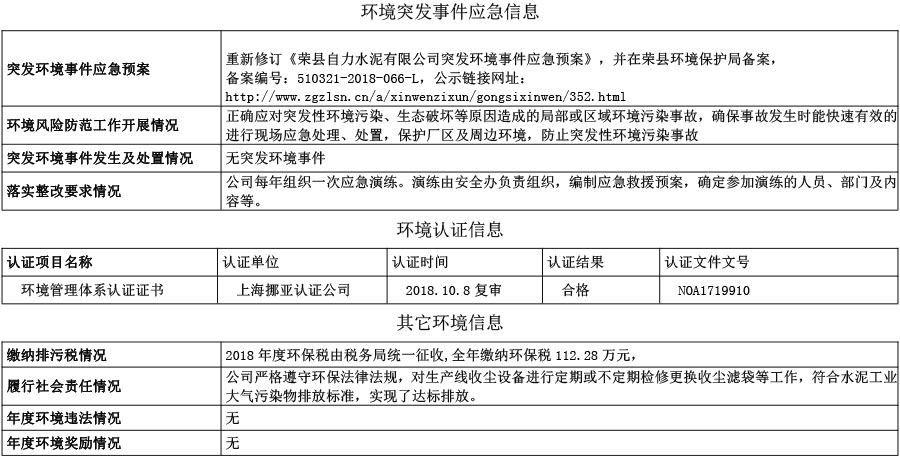 太阳城官网(中国)集团有限公司