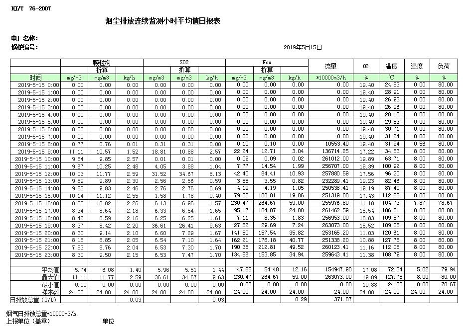 太阳城官网(中国)集团有限公司