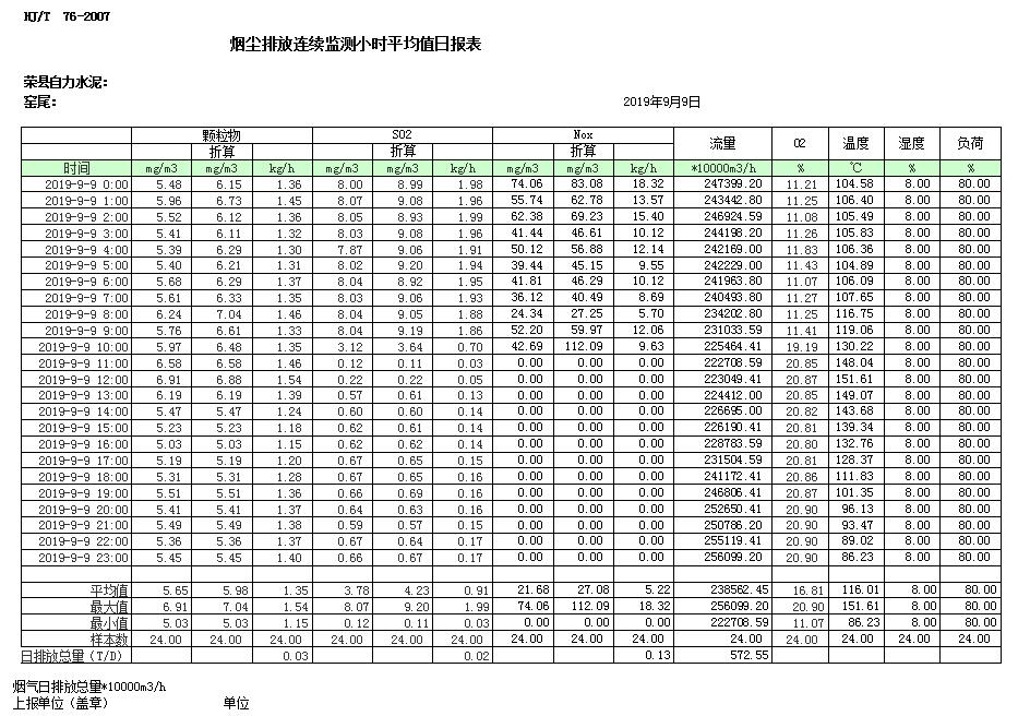 太阳城官网(中国)集团有限公司