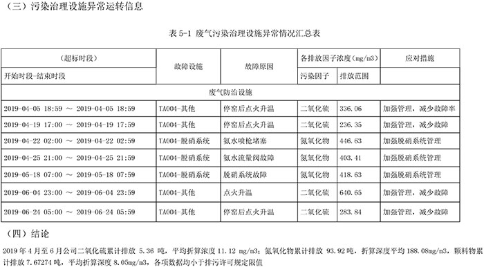 太阳城官网(中国)集团有限公司