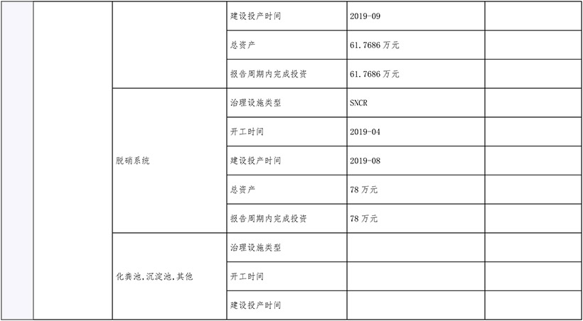 太阳城官网(中国)集团有限公司