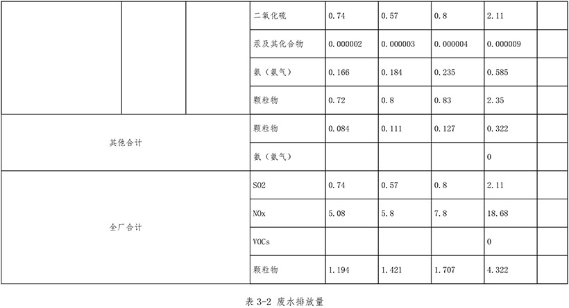 太阳城官网(中国)集团有限公司