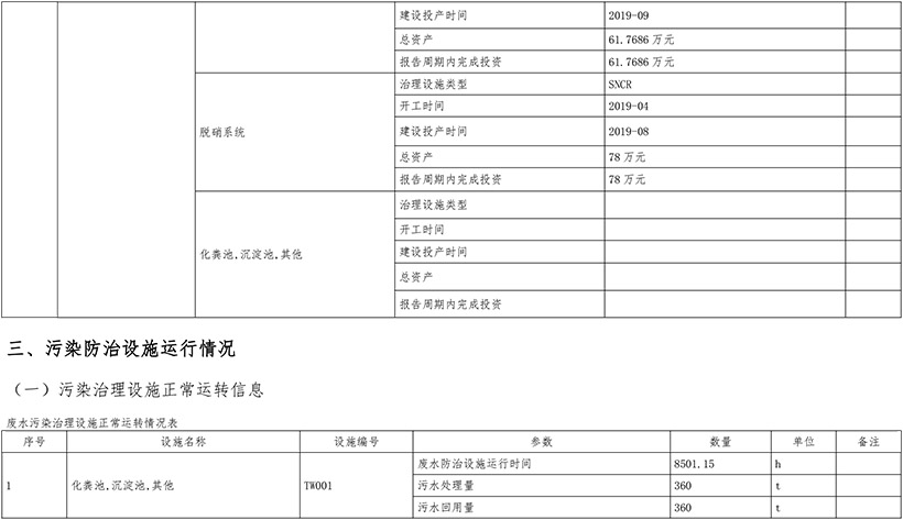 太阳城官网(中国)集团有限公司