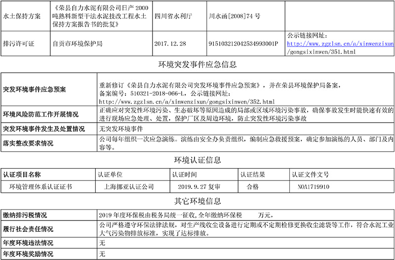 太阳城官网(中国)集团有限公司