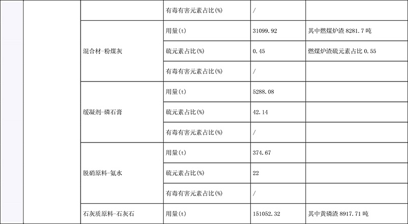 太阳城官网(中国)集团有限公司
