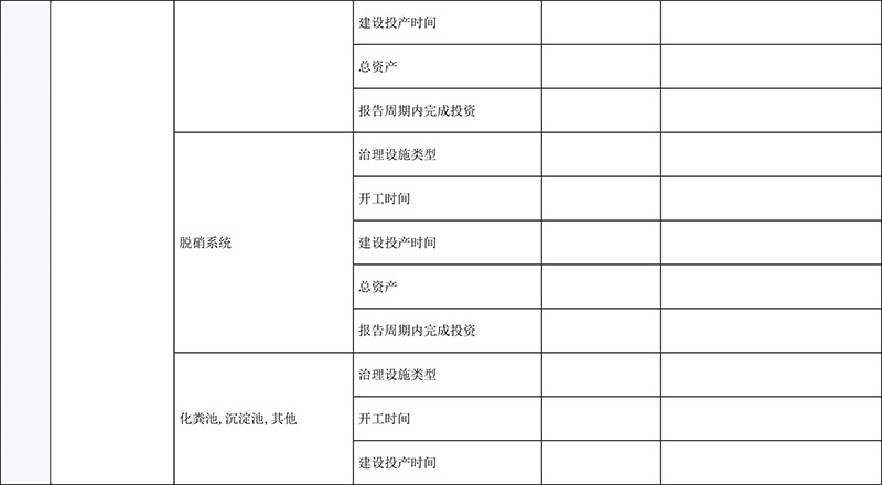 太阳城官网(中国)集团有限公司