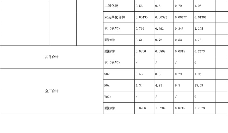 太阳城官网(中国)集团有限公司