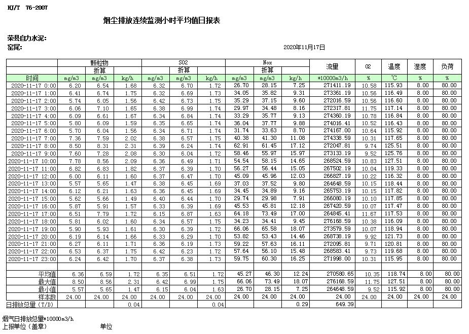 太阳城官网(中国)集团有限公司