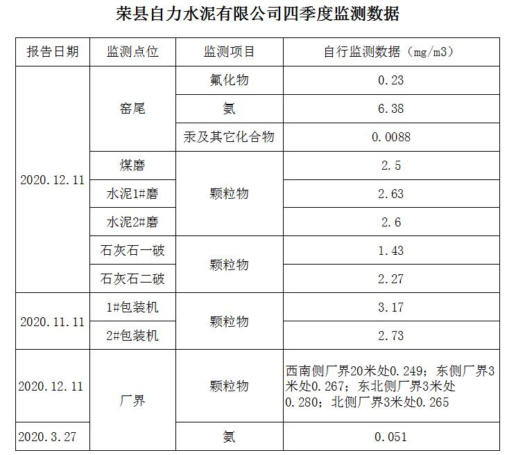 太阳城官网(中国)集团有限公司
