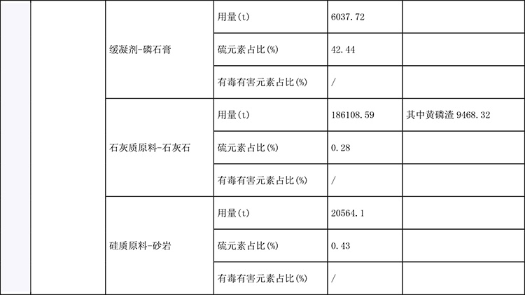 太阳城官网(中国)集团有限公司