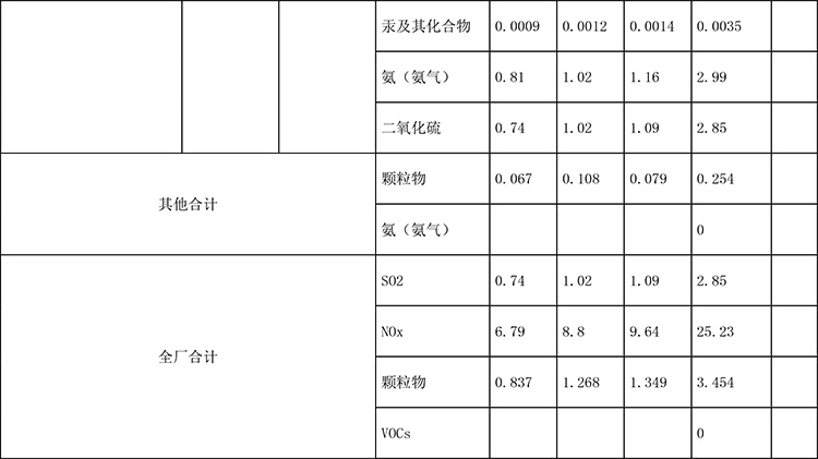 太阳城官网(中国)集团有限公司