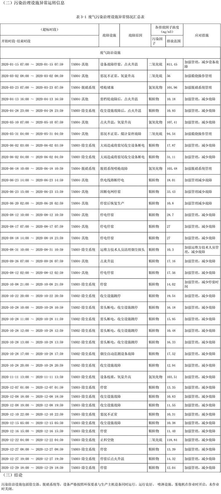 太阳城官网(中国)集团有限公司