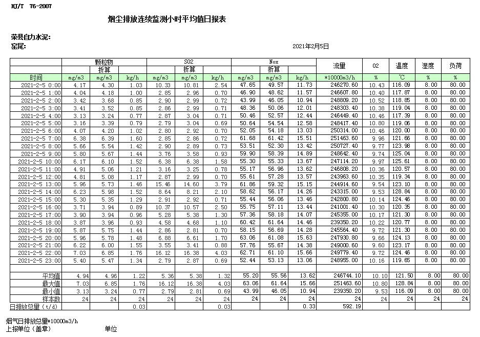 太阳城官网(中国)集团有限公司