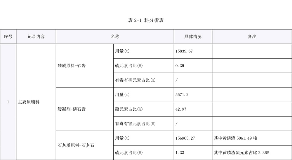 太阳城官网(中国)集团有限公司