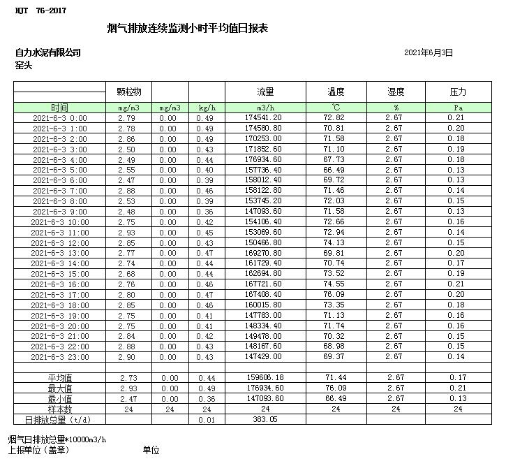 太阳城官网(中国)集团有限公司